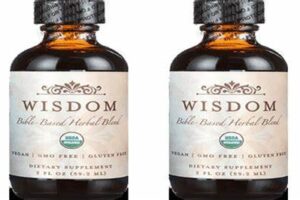 Is Wisdom Supplement a Scam Wisdom Bible Based Supplement Reviews